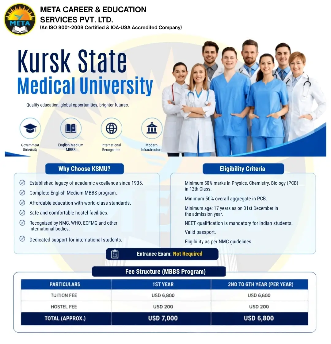 KURSK STATE MEDICAL UNIVERSITY 3 Kursk State Fess 2026