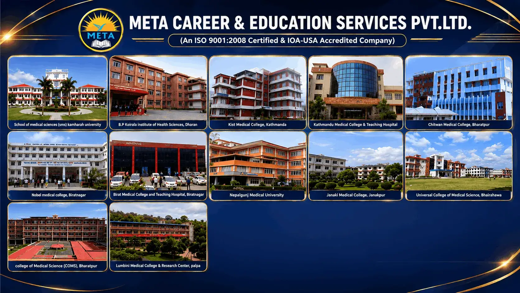 MBBS in Nepal 2 Nepal Medical Colleges