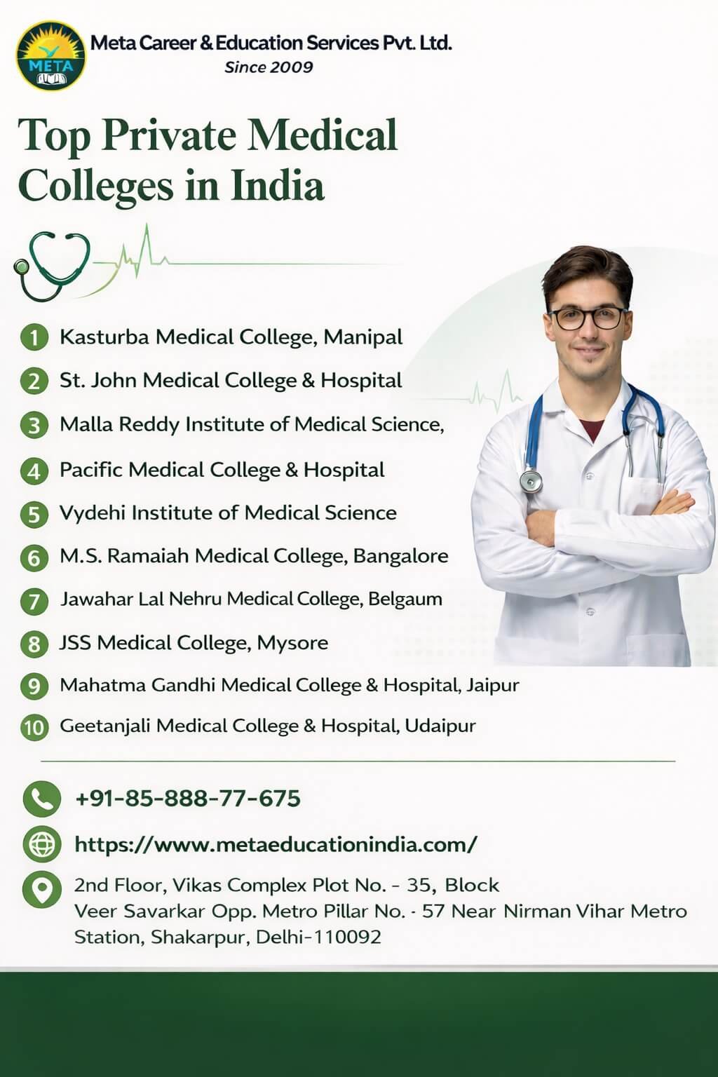 Top 10 Private Medical Colleges in india