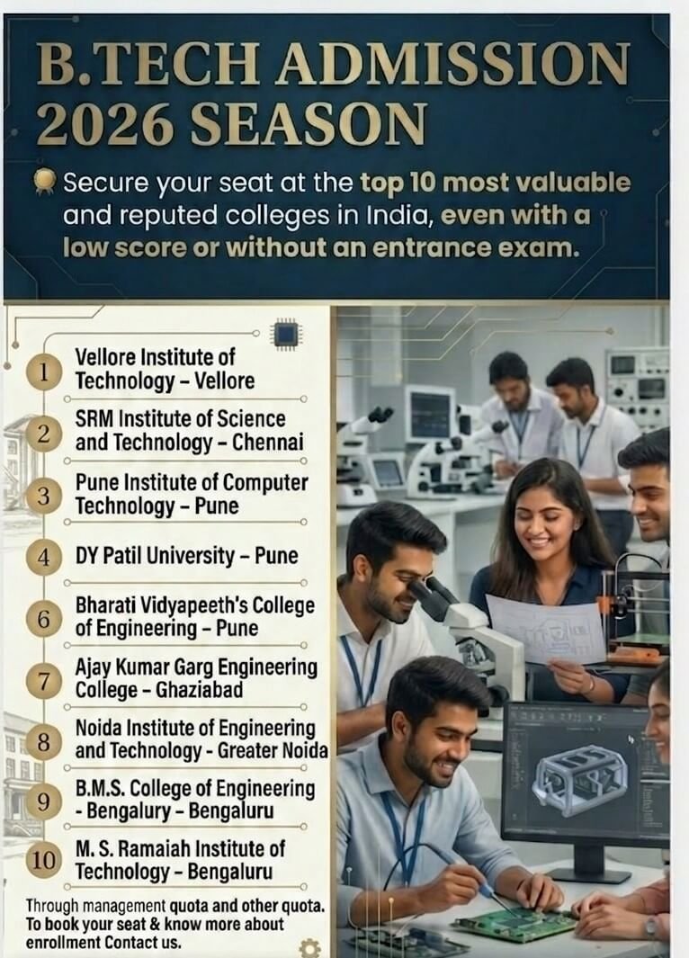 Top B.Tech Colleges in India