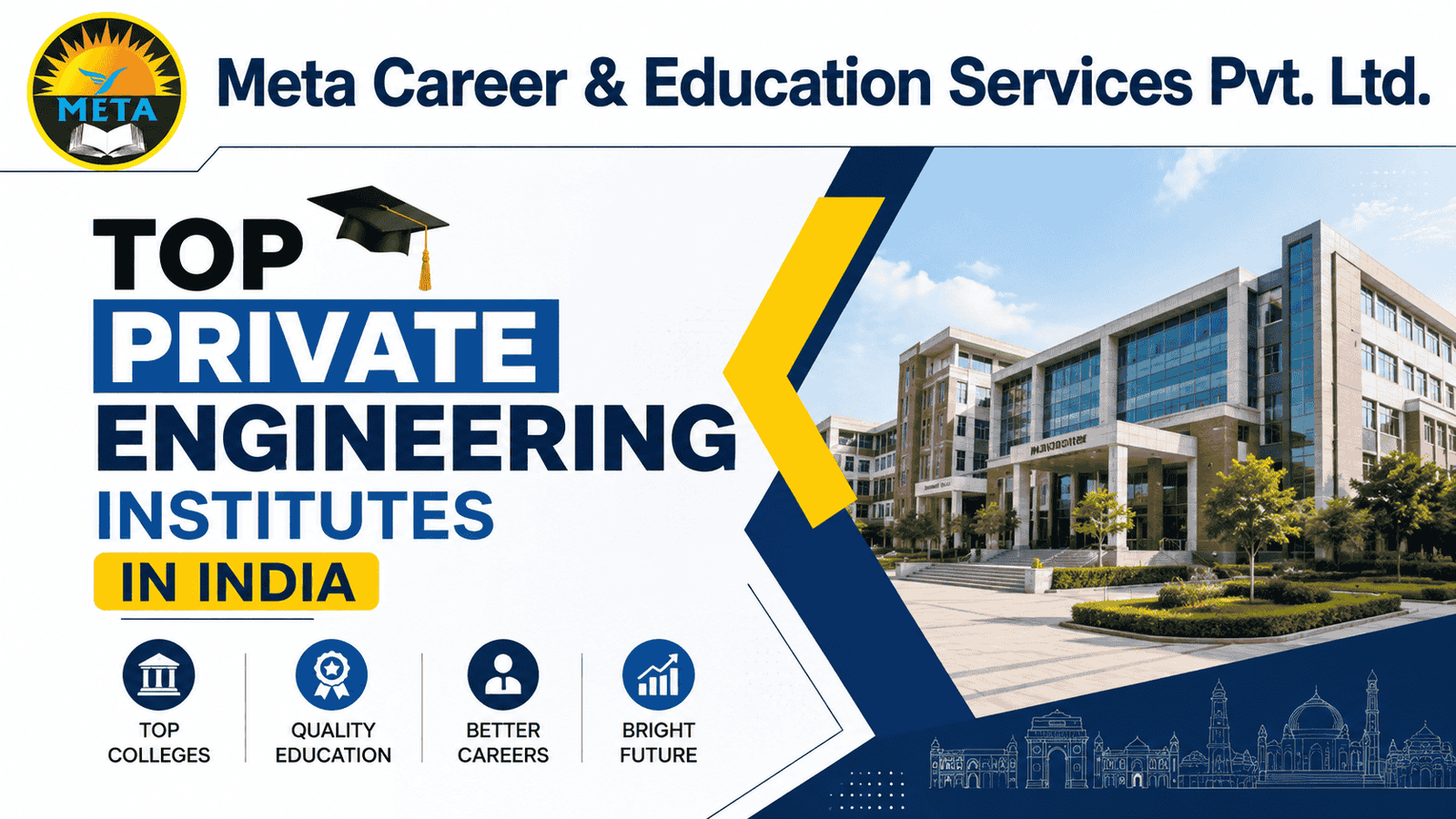 Top Private Engineering Institutes in India