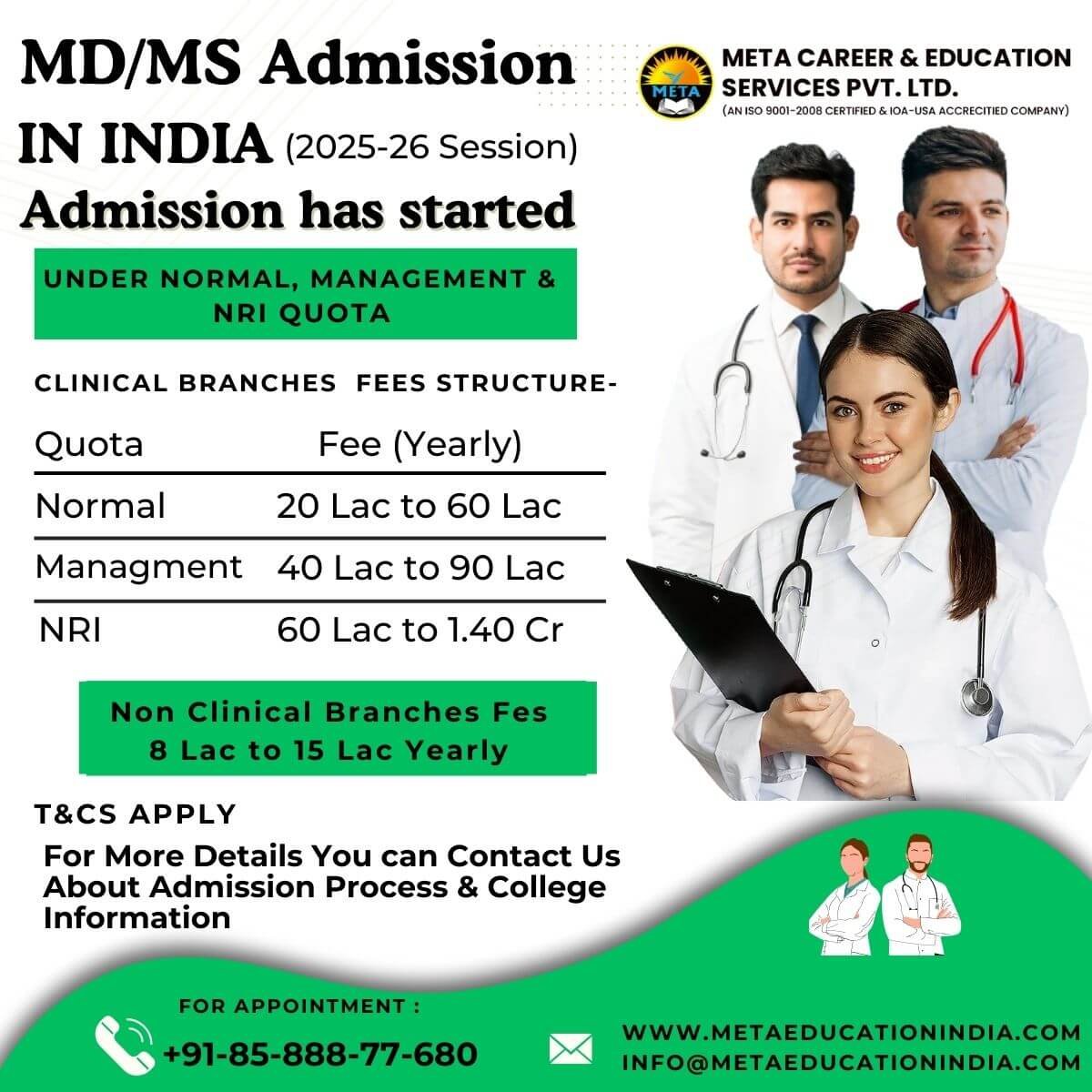 MD MS Admission in India